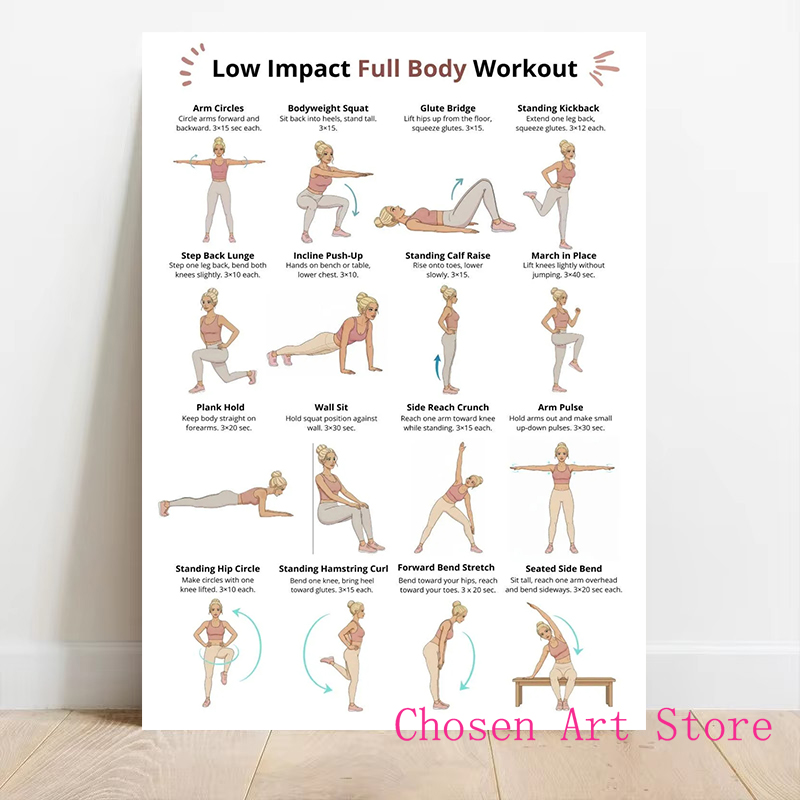 Fitness Egzersiz Programı Post - Sports Equipment Poster incelemesi ve fiyatı