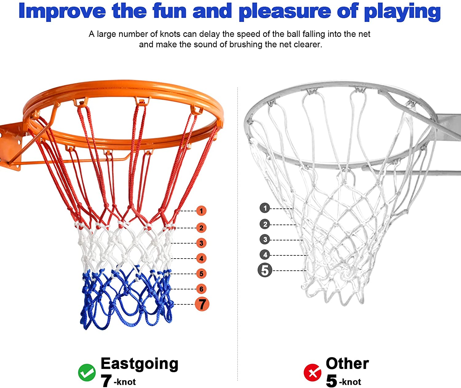 Fabrika çıkışlı dayanıklı çeli - Basketball Hoop incelemesi ve fiyatı